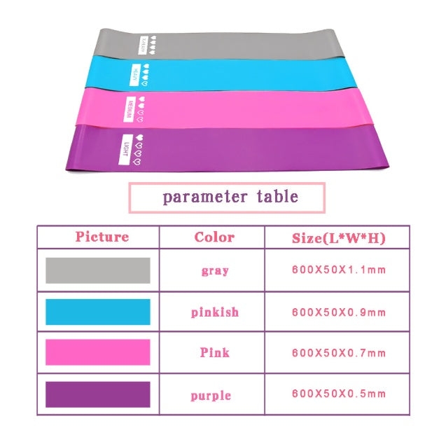 PowerFlex Resistance Bands