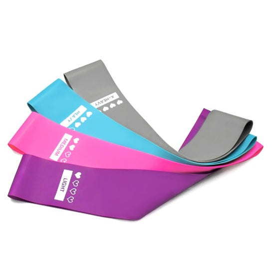 PowerFlex Resistance Bands