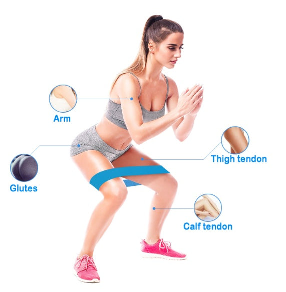 PowerFlex Resistance Bands